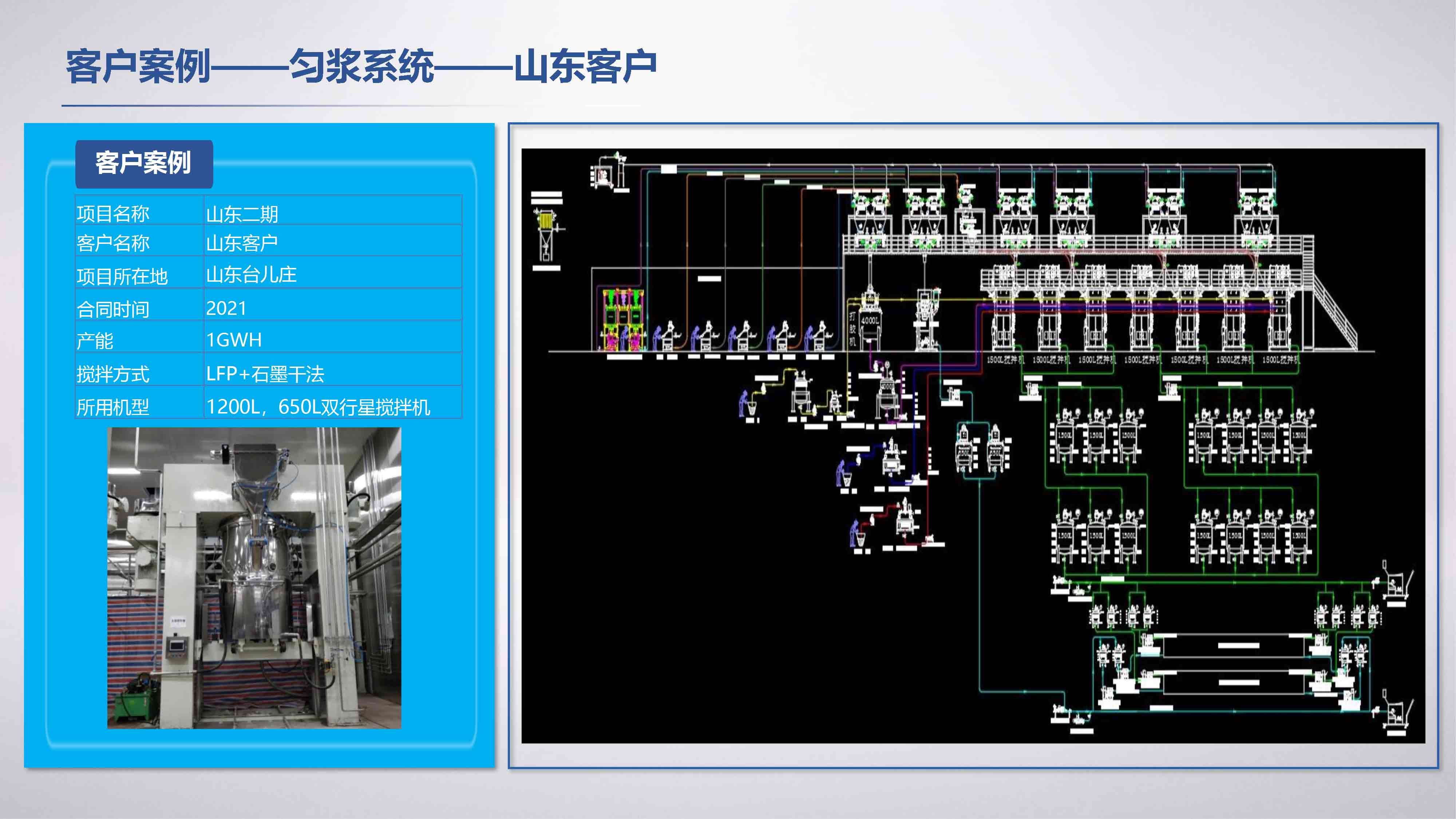 客户案例—匀浆系统 —山东客户