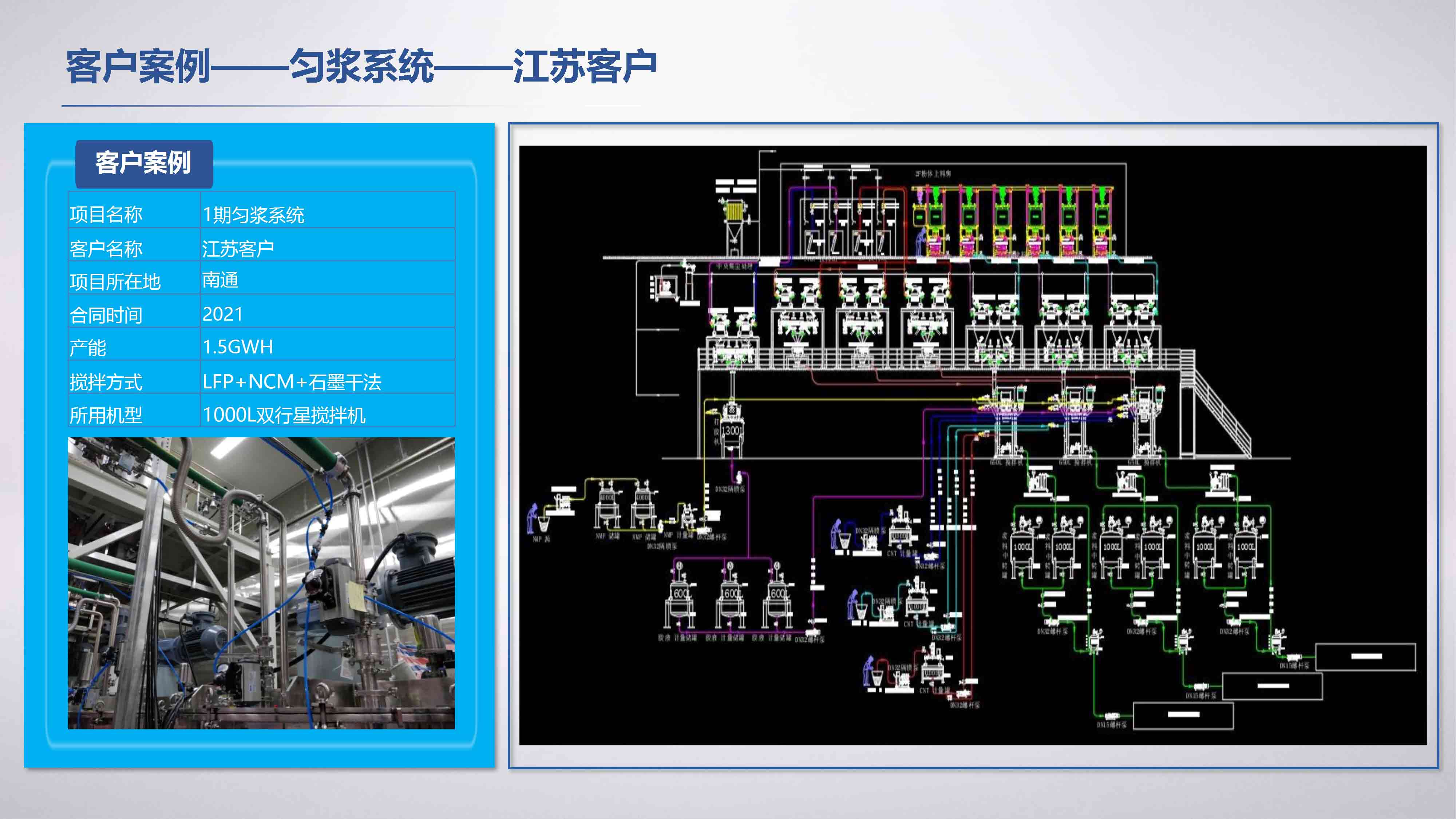 客户案例——匀浆系统 -江苏客户