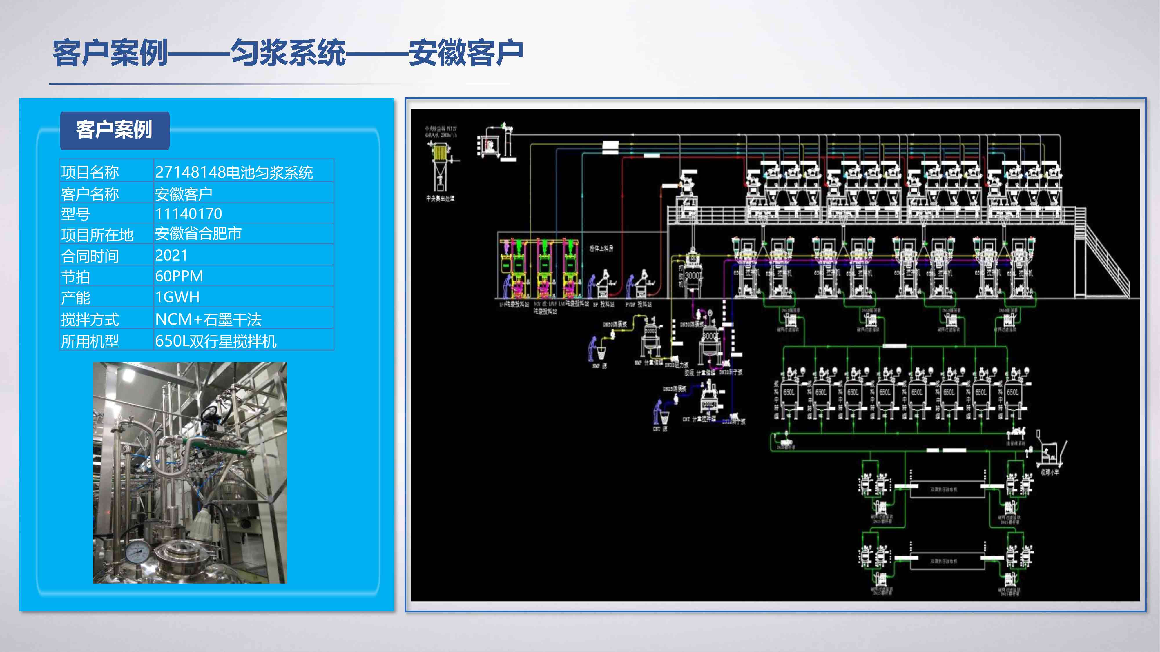 客户案例—匀浆系统 —安徽客户